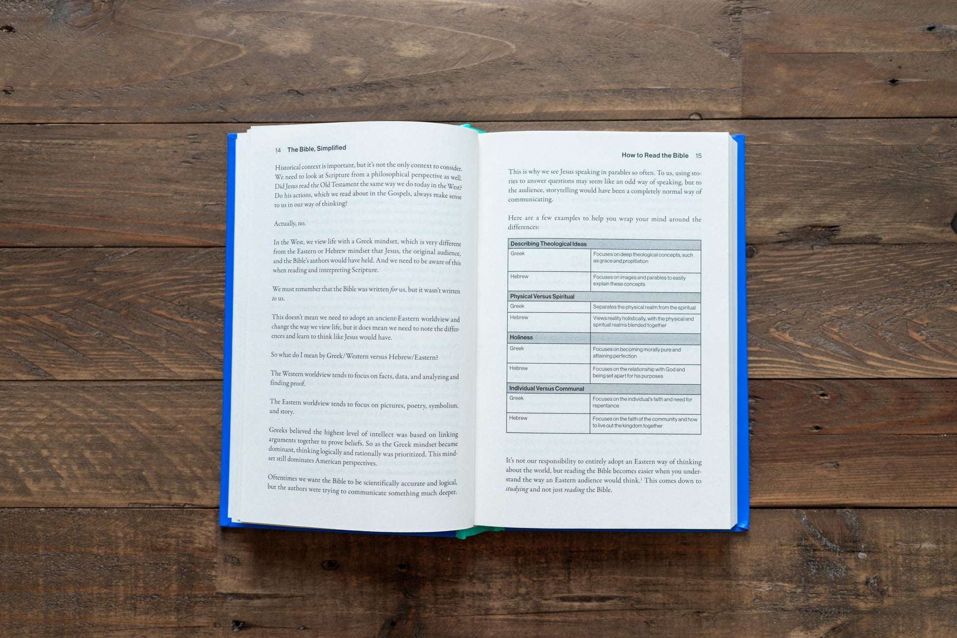The Bible, Simplified: Learn the Story, Live the Story (A Christian Bible Study Guide to Help You Understand the Meaning and the Message of Scripture)