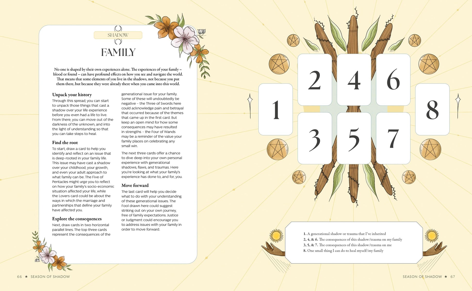 The Tarot Spreads Yearbook: 52 Tarot Spreads for Getting to Know Yourself