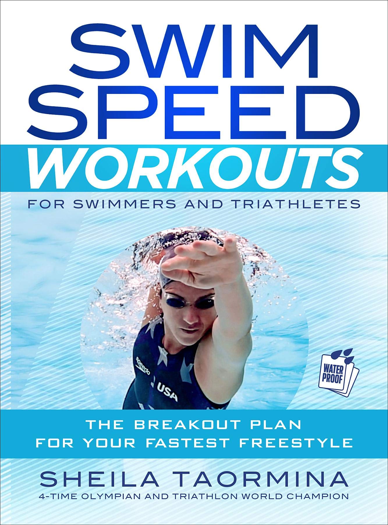 Swim Speed Workouts for Swimmers and Triathletes: The Breako