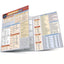 Japanese Verbs QuickStudy Laminated Reference Guide