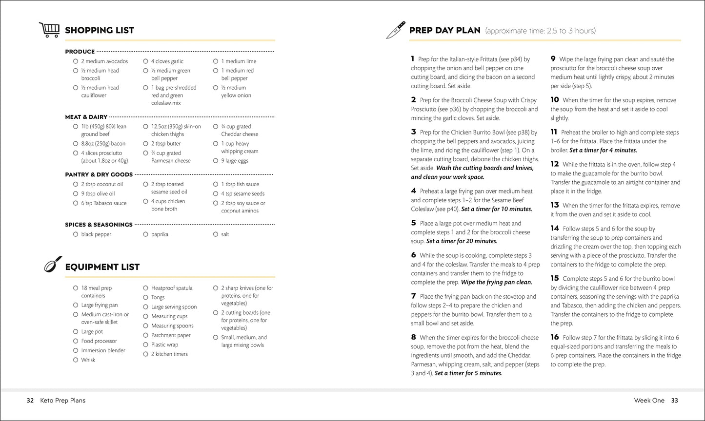 Easy Keto Meal Prep: Simplify Your Keto Diet with 8 Weekly M