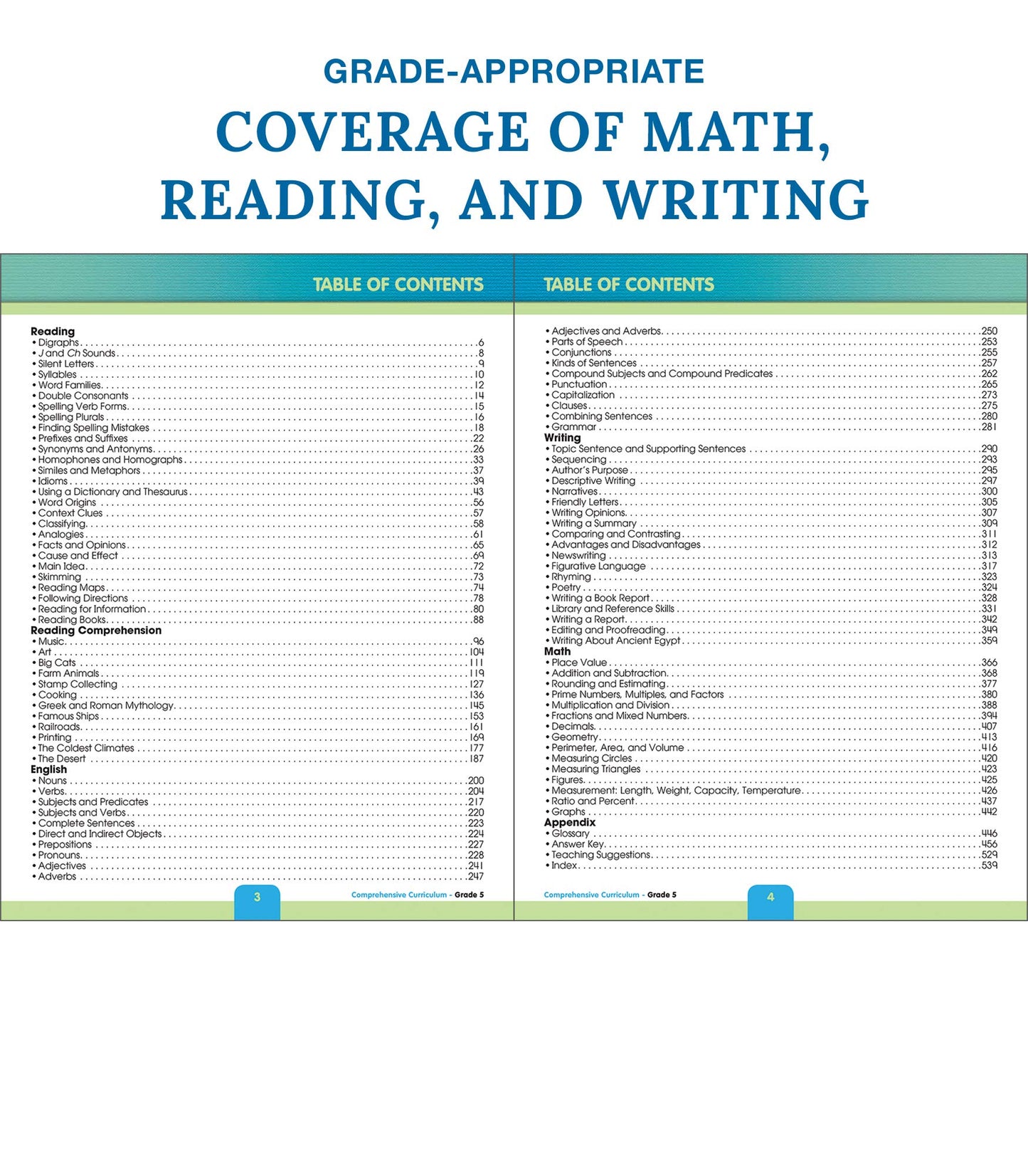 Carson Dellosa Comprehensive Curriculum of Basic Skills 5th Grade Workbooks All Subjects, Reading Comprehension, Language Arts, Grammar, Math, and Writing Practice, Classroom or Homeschool Curriculum