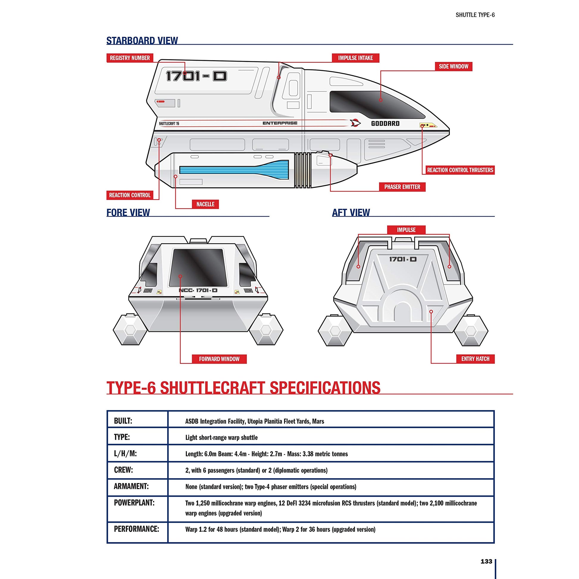 Star Trek The Next Generation: The U.S.S. Enterprise NCC-1701-D Illustrated Handbook (Star Trek Illustrated Handbooks)