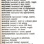 Ukrainian-English/English-Ukrainian Practical Dictionary