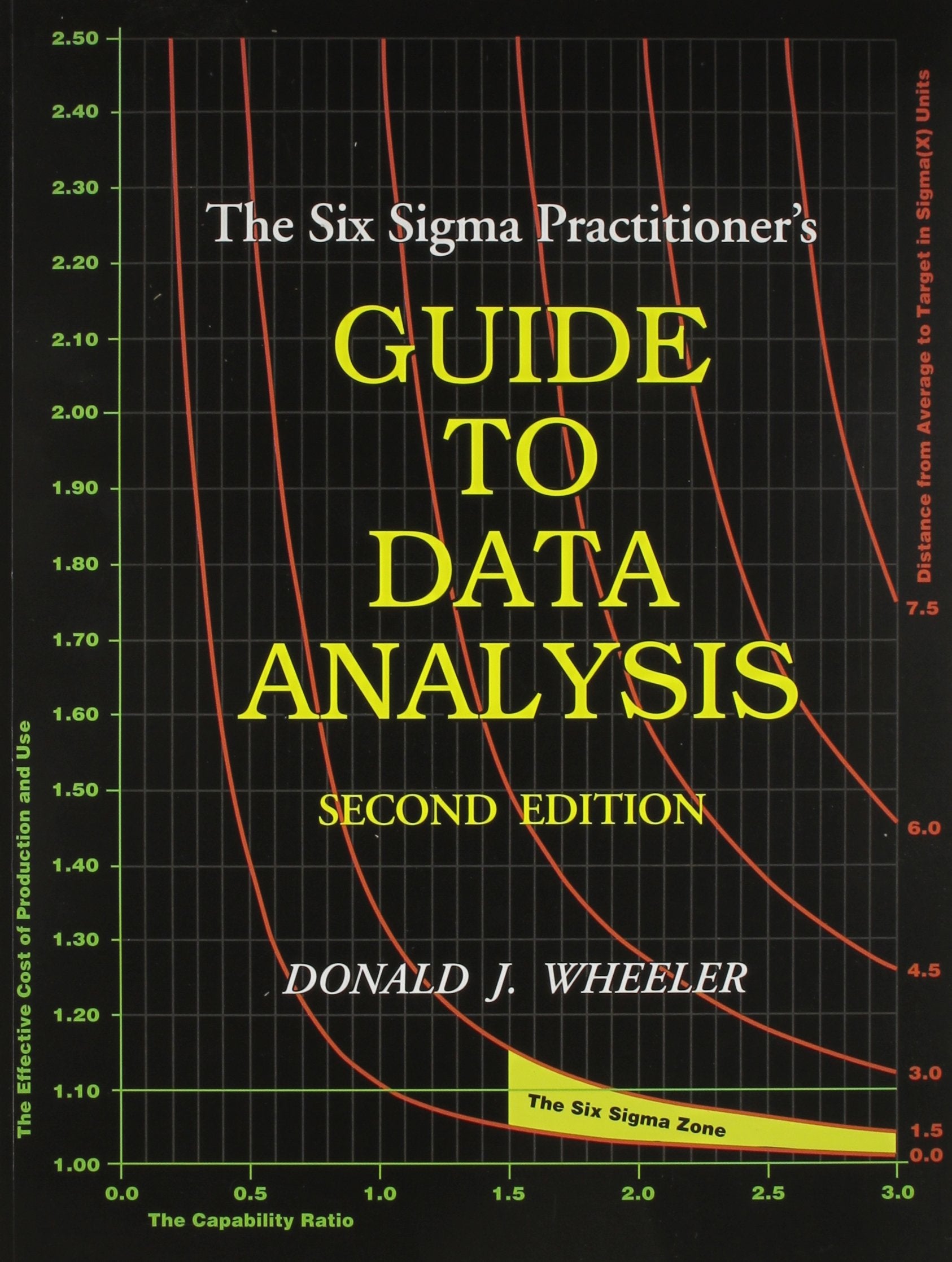 The Six Sigma Practitioners Guide to Data Analysis