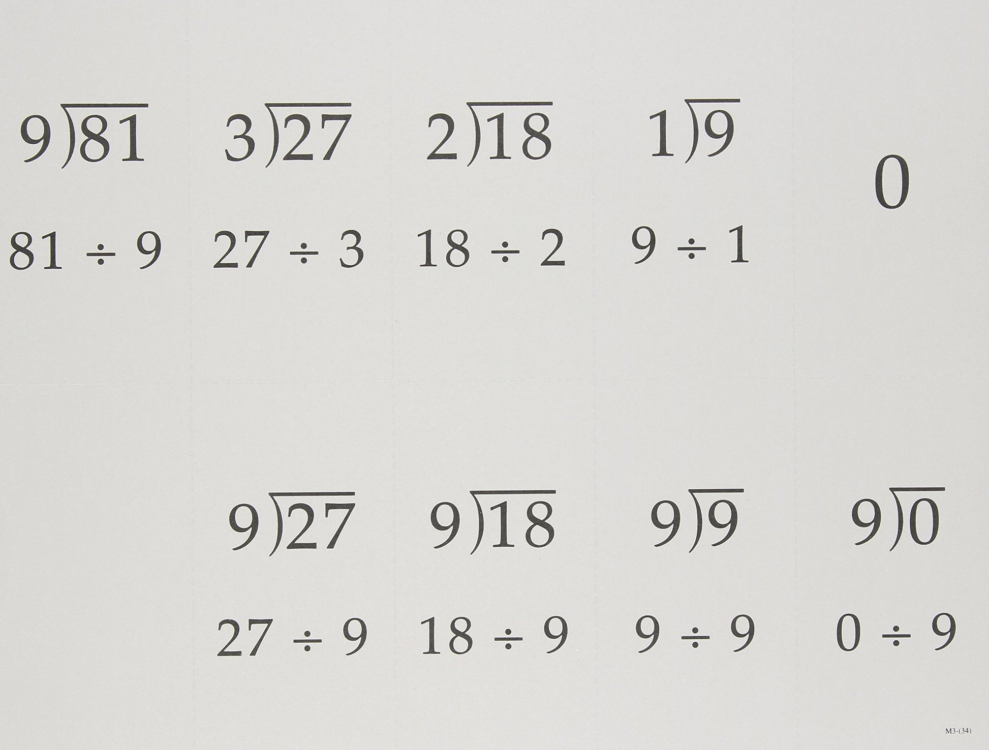Math 3: An Incremental Development Set: Student Workbooks, part one and two plus flashcards (Saxon math, grade 3)