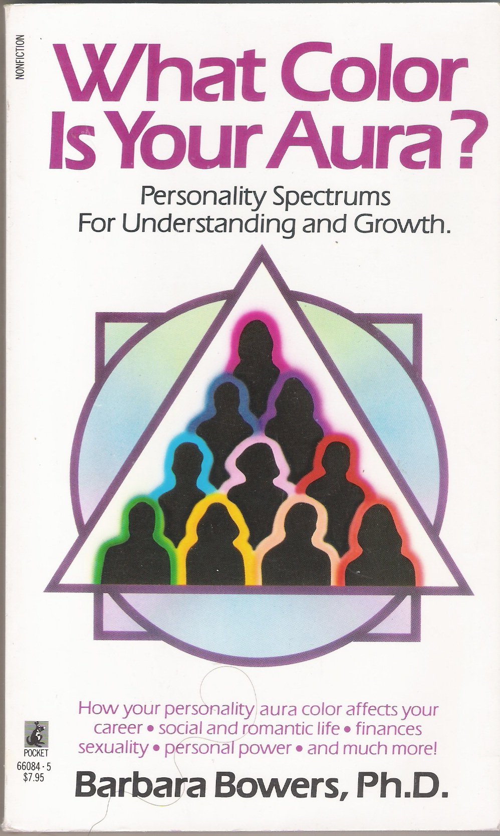 WHAT COLOR IS YOUR AURA? PERSONALITY SPECTRUMS FOR UNDERSTANDING&GROWTH