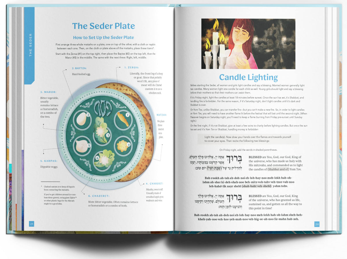 The Chabad.org Haggadah: For a Meaningful, Fun and Uplifting Passover Seder (Third Edition)