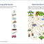 Reading Games Workbook for Struggling Readers: 101 Engaging Activities to Develop Strong Reading Fluency and Comprehension