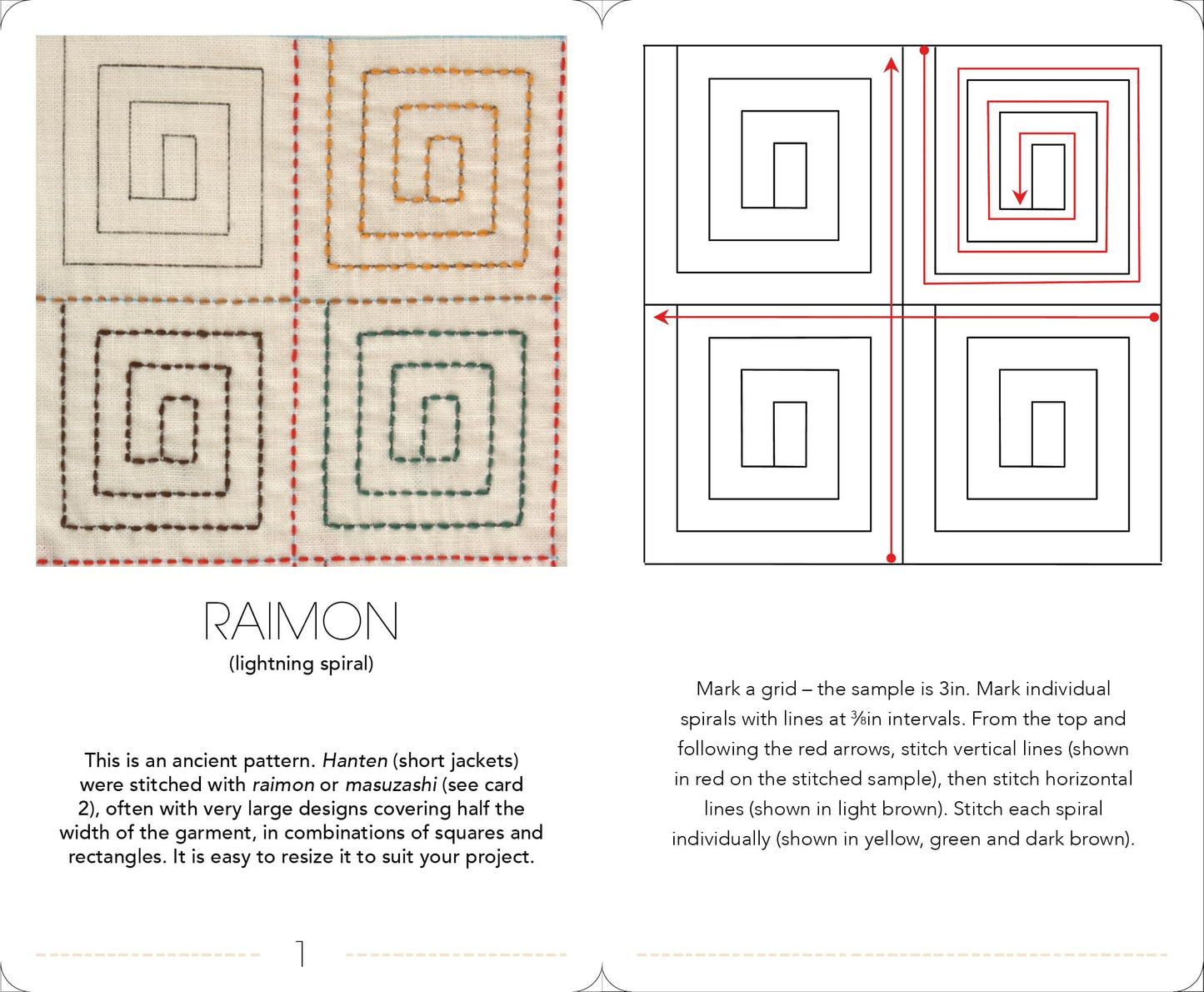 The Ultimate Sashiko Card Deck: Patterns, Techniques and Inspiration in 52 Cards