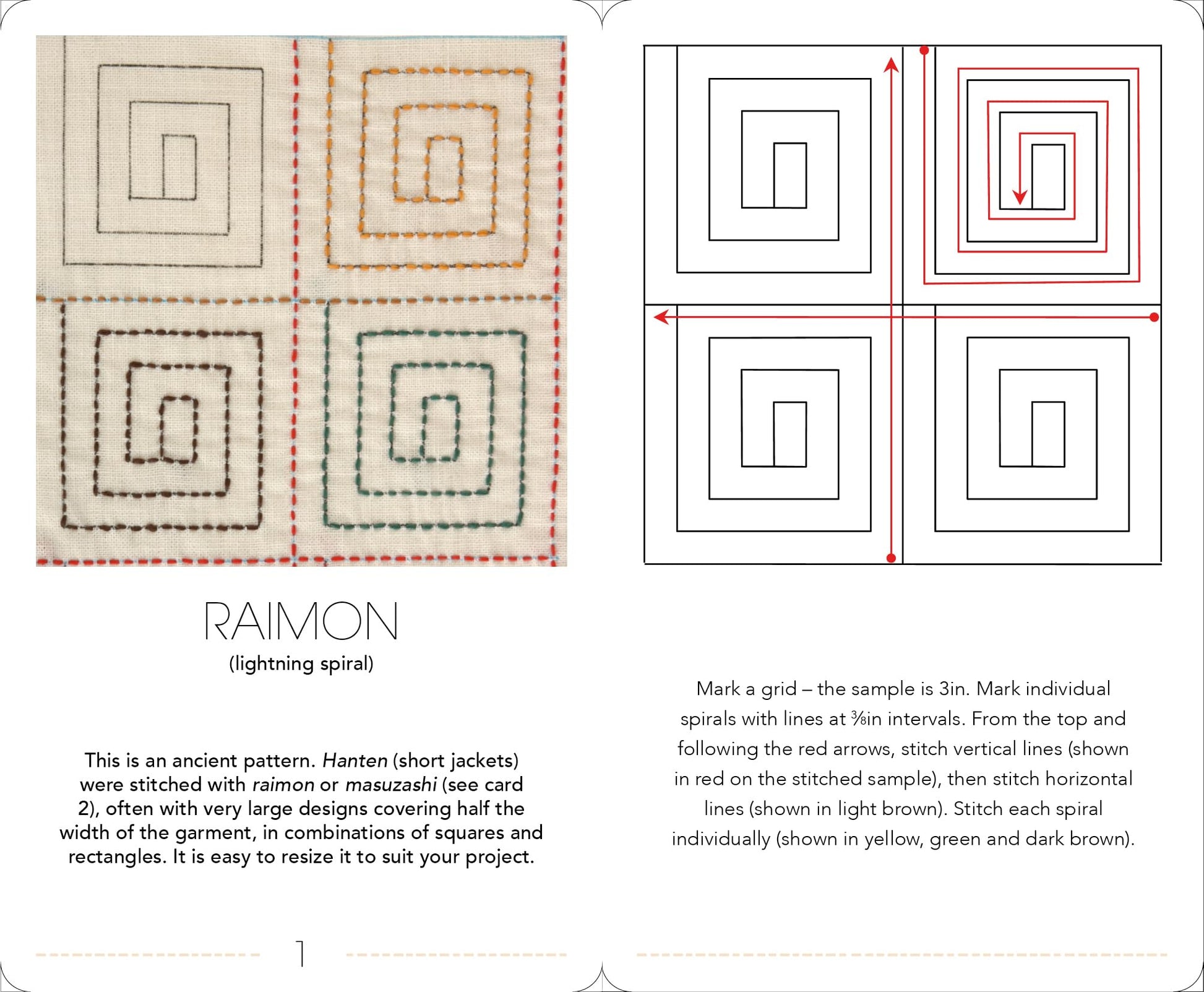 The Ultimate Sashiko Card Deck: Patterns, Techniques and Inspiration in 52 Cards