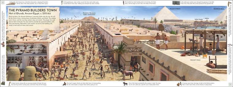 Ancient Worlds (DK Panorama) — back cover