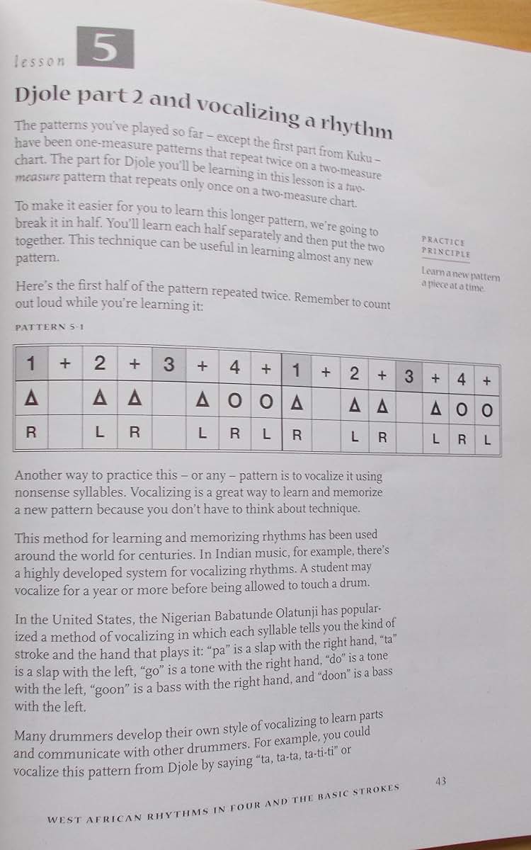 How to Play Djembe (Book/CD set) by Alan L. Dworsky & Betsy