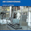 Heating, Ventilating and Air Conditioning Analysis and Design
