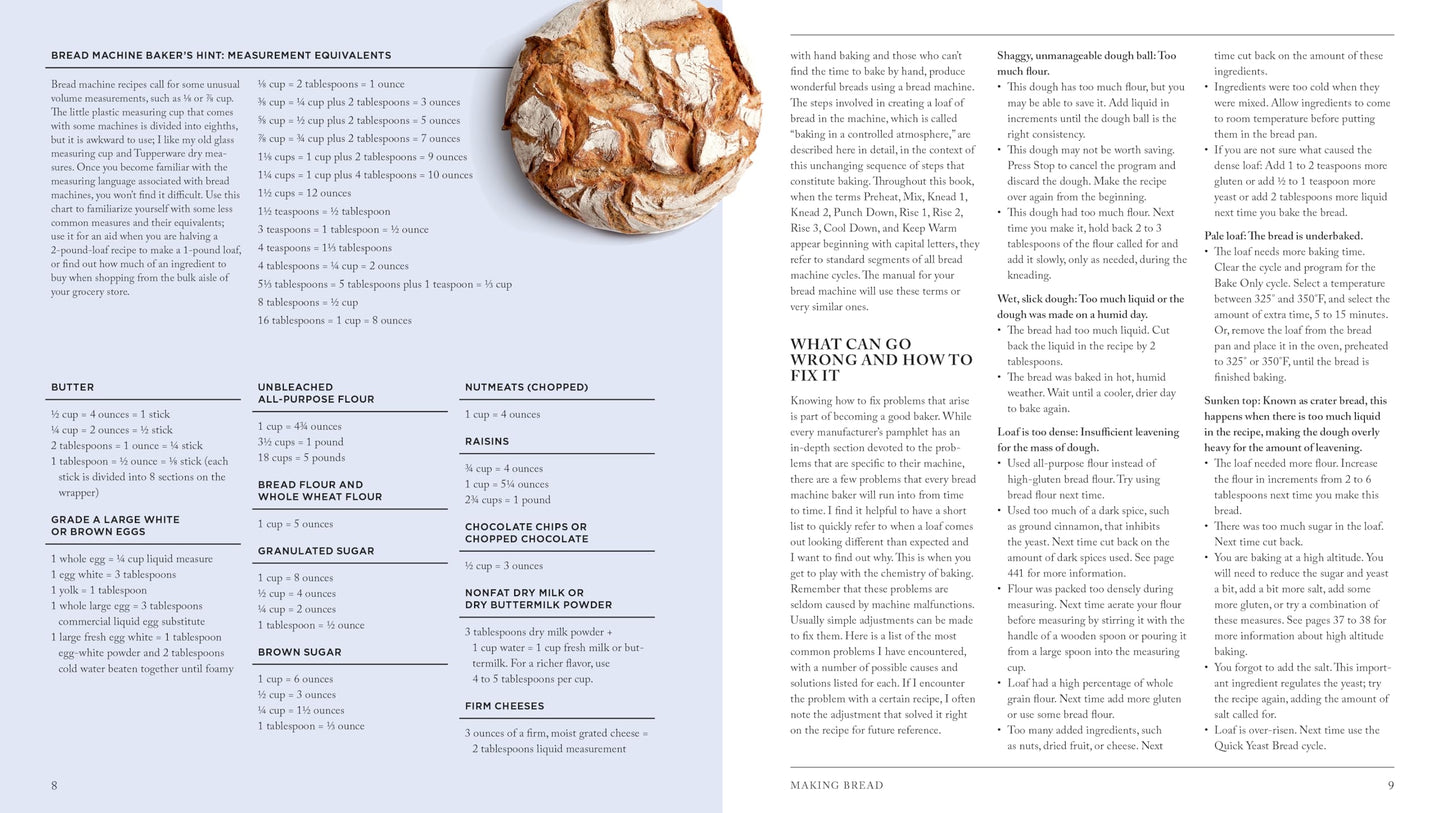 The Bread Lover's Bread Machine Cookbook, Newly Expanded and Updated: A Master Baker's 300-Plus Favorite Recipes for Perfect-Every-Time Bread-From Every Kind of Machine