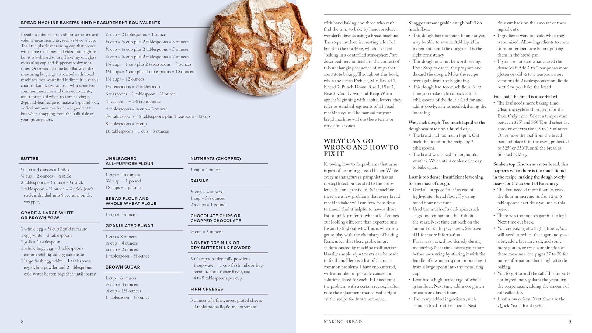 The Bread Lover's Bread Machine Cookbook, Newly Expanded and Updated: A Master Baker's 300-Plus Favorite Recipes for Perfect-Every-Time Bread-From Every Kind of Machine