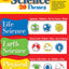 Hands-On Science -- 20 Themes, Grades 1-3