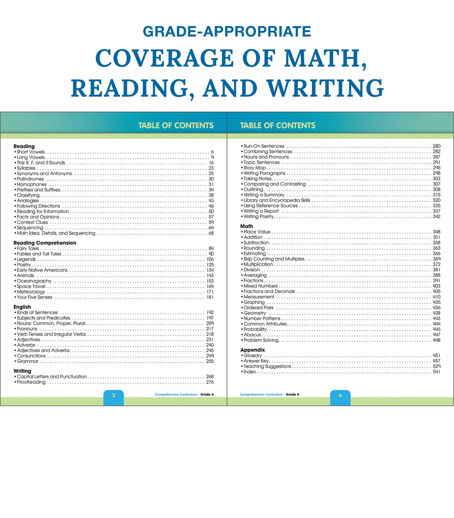 Carson Dellosa Comprehensive Curriculum of Basic Skills 4th Grade Workbook, Reading Comprehension, Language Arts, Spelling, Grammar, Math, and Writing Practice, Classroom or Homeschool Curriculum