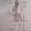 Arms & Armour of the Crusading Era, 1050-1350: Islam, Easter