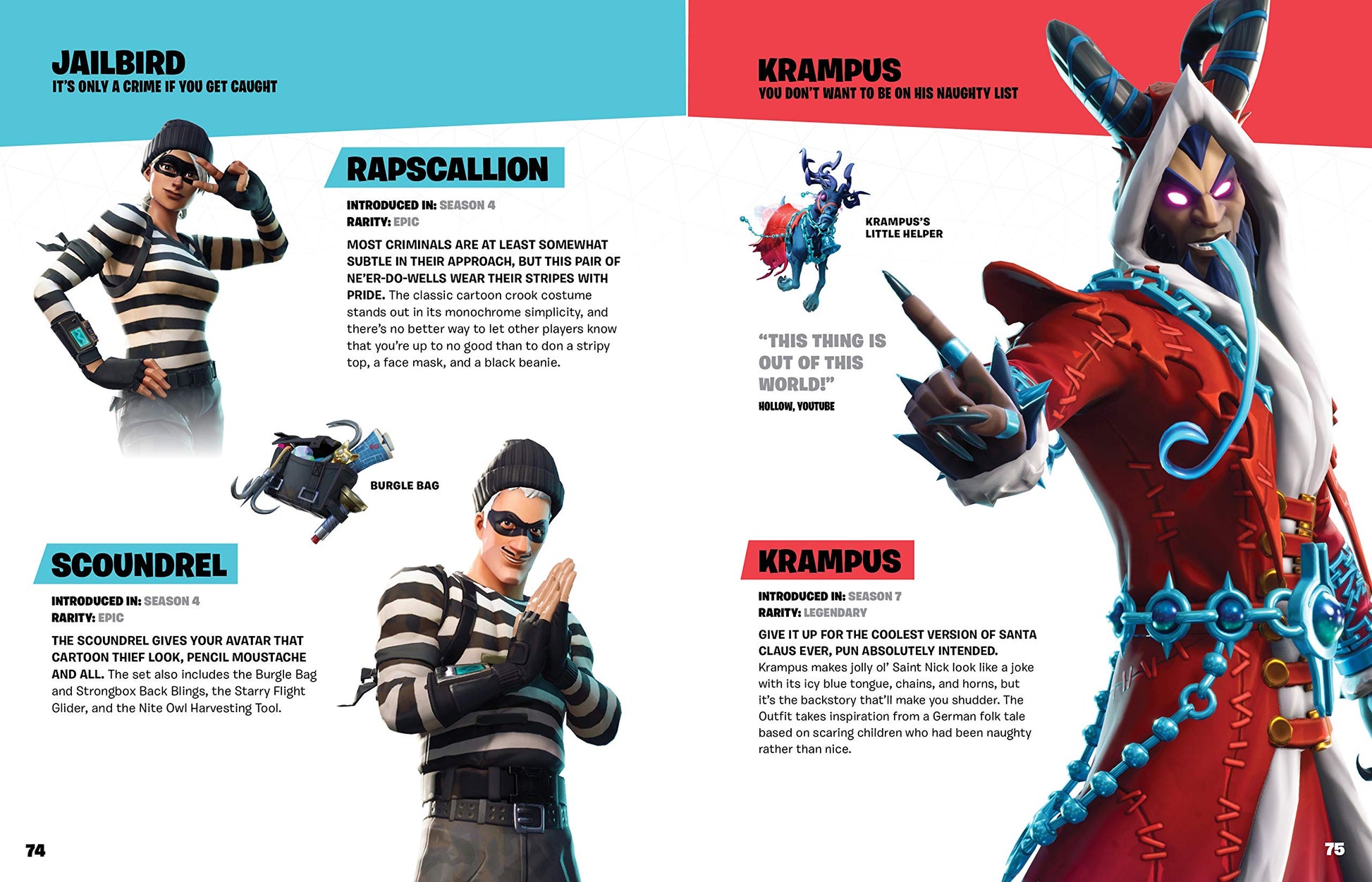 FORTNITE (Official): Outfits: Collectors' Edition