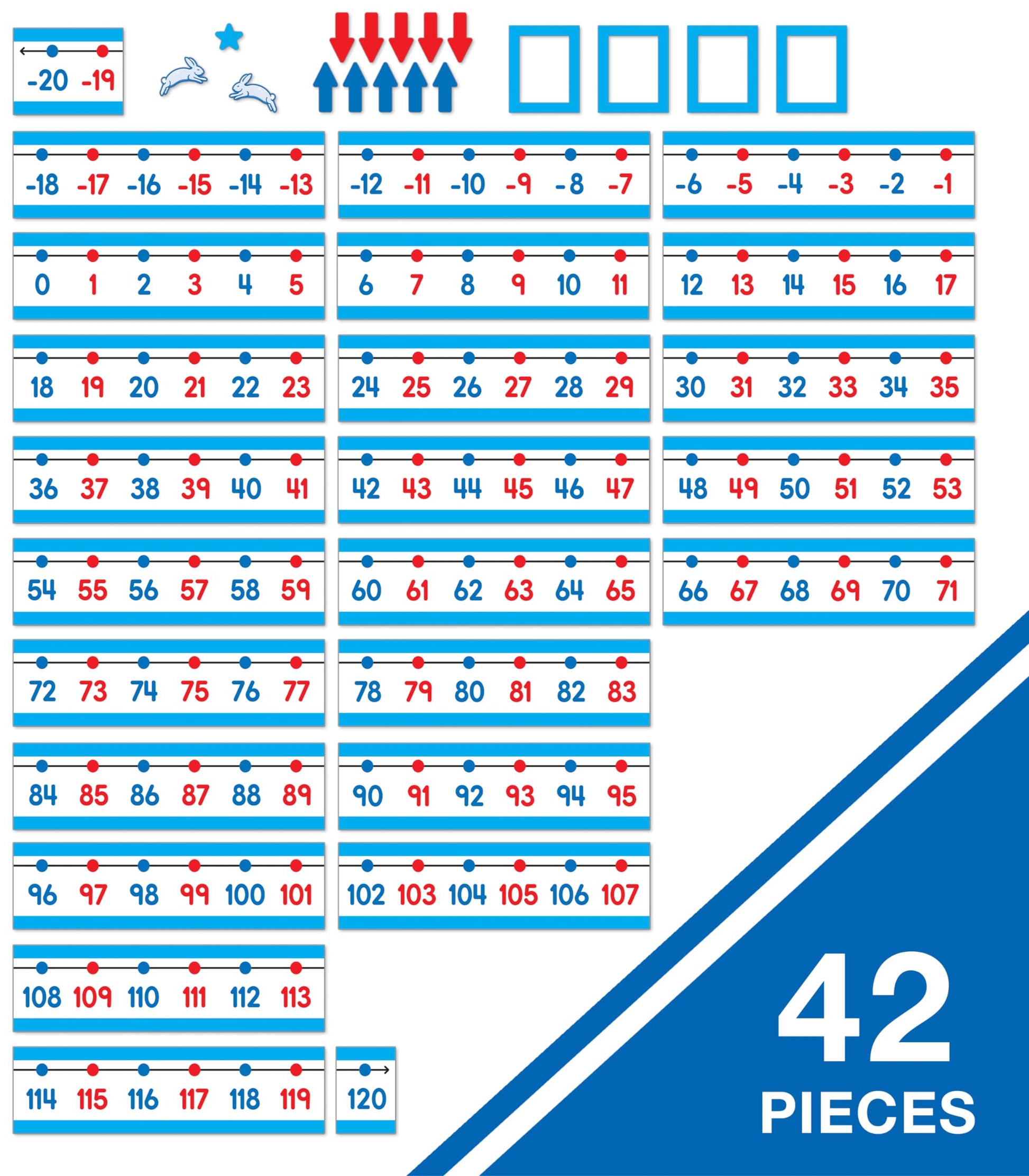 Carson Dellosa 14-Piece Number Line for Classroom Wall, Number Line With Color-Coded Even & Odd Numbers, Colorful Number Line Accents, Classroom Number Line for Wall and Bulletin Board