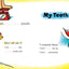 My Book About Me By ME Myself