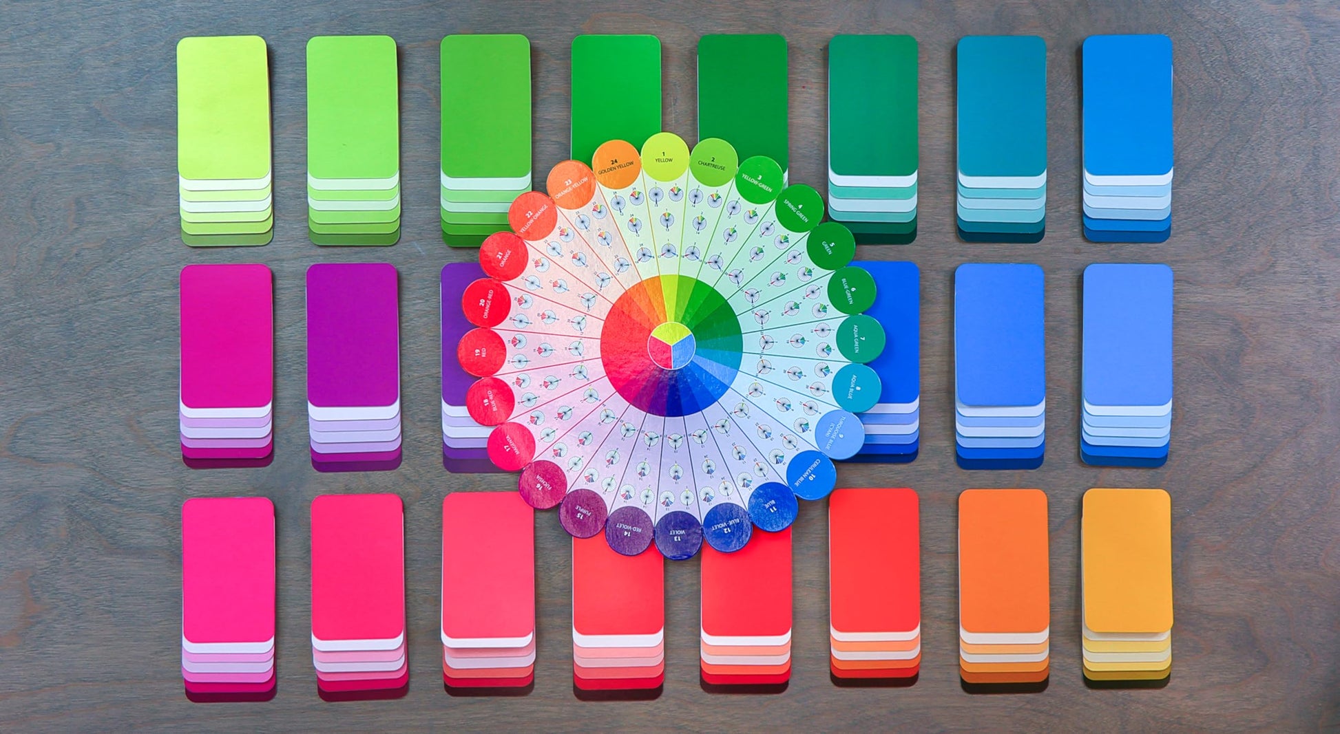 Essential Color Card Deck: Break out of the Color Wheel with 200 Cards to Mix, Match & Plan! Includes Hues, Tints, Tones, Shades & Values