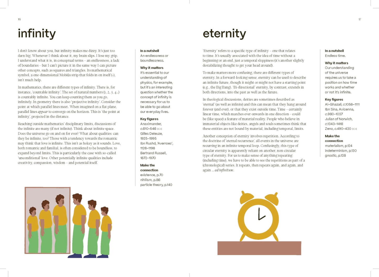 What's the Difference? Philosophy: 150 Key Concepts in Philosophy