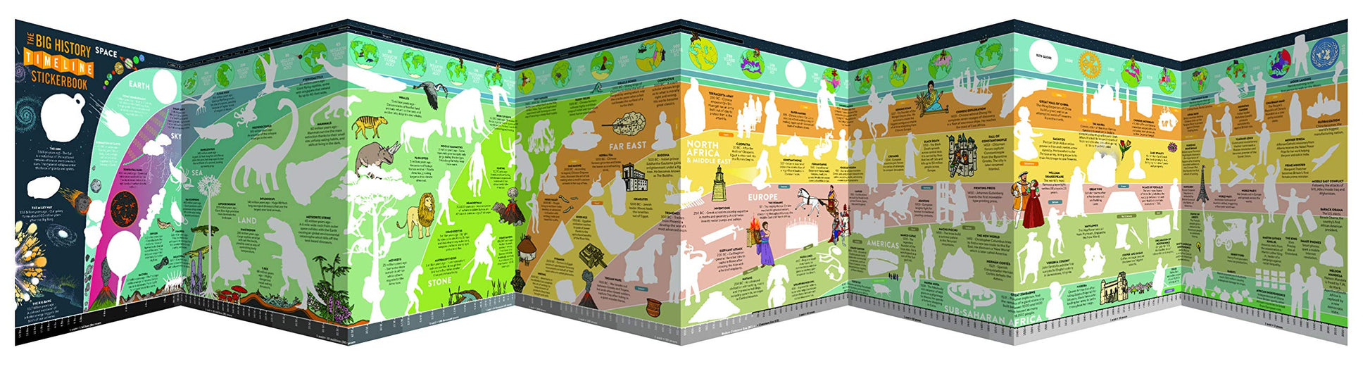 The Big History Timeline Stickerbook: From the Big Bang to the present day; 14 billion years on one amazing timeline!