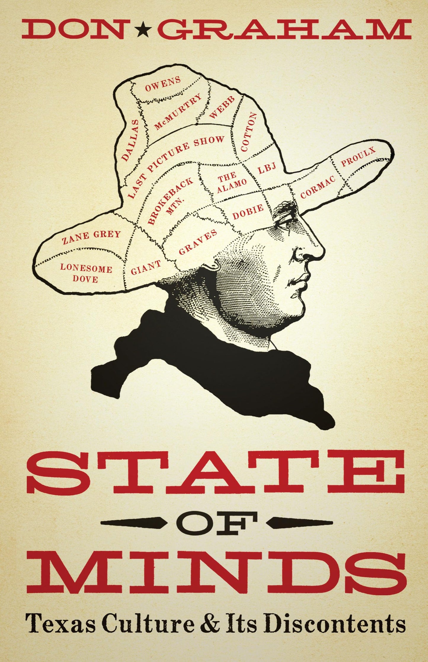 State of Minds: Texas Culture and Its Discontents (Charles N. Prothro Texana Series)