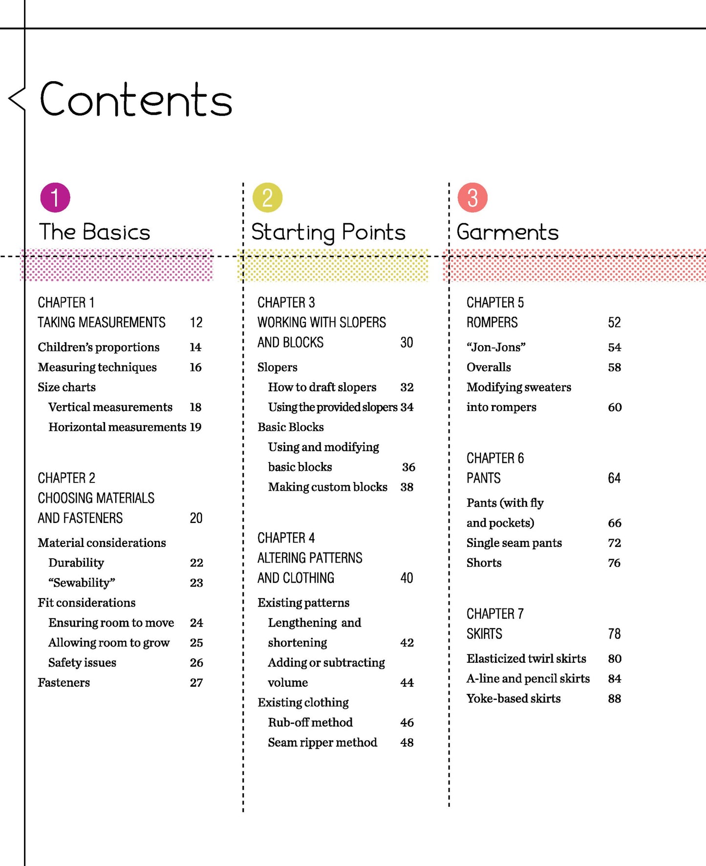 Pattern Making for Kids' Clothes: All You Need to Know About Designing, Adapting, and Customizing Sewing Patterns for Children's Clothing