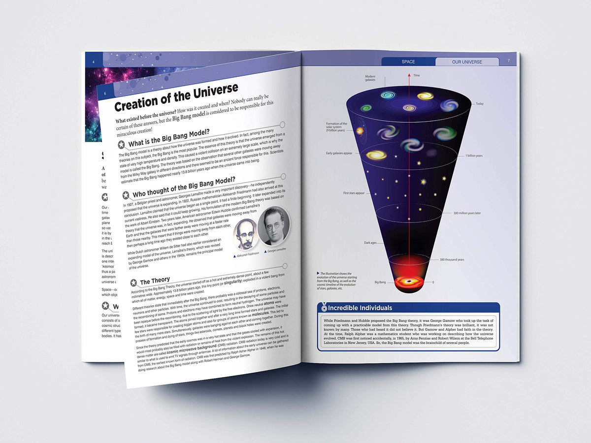 Space: Our Universe (Knowledge Encyclopedia For Children)