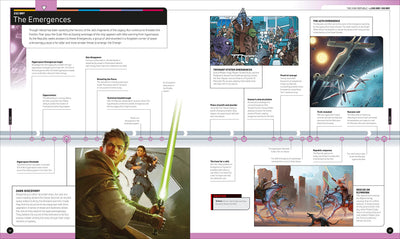 Star Wars Timelines