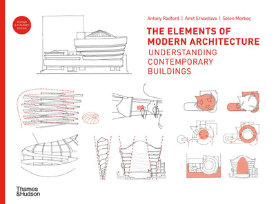 The Elements of Modern Architecture: Understanding Contempor