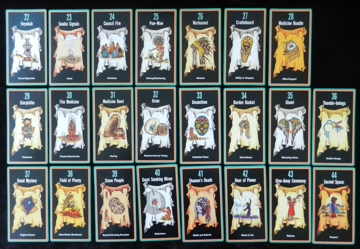 Sacred Path Cards: The Discovery of Self Through Native Teachings