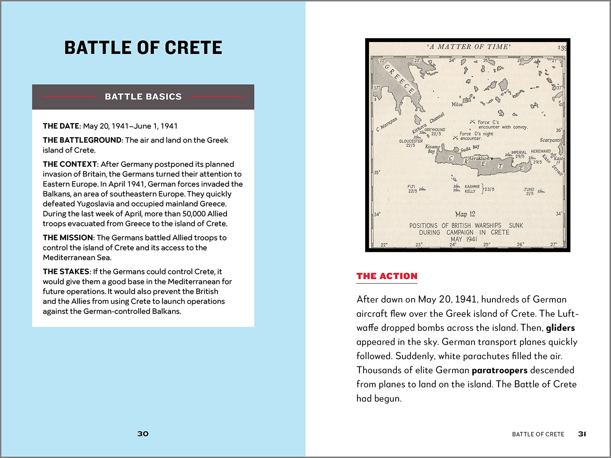 Historic Battles from World War II for Kids: 15 Battles from Europe and the Pacific (Historic Battles for Kids)