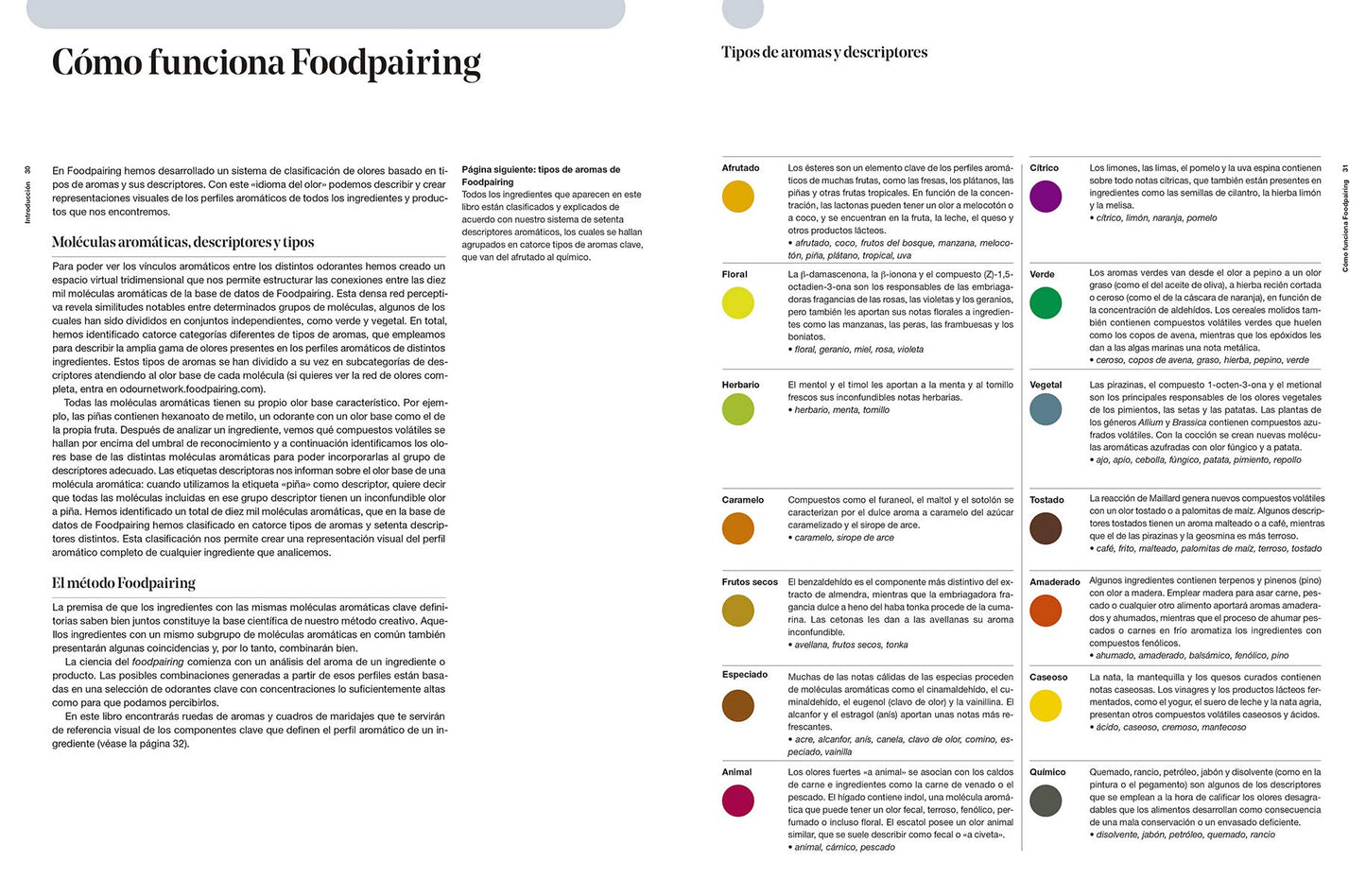 El arte y la ciencia del foodpairing: 10.000 combinaciones de sabores que transformarán tu manera de comer