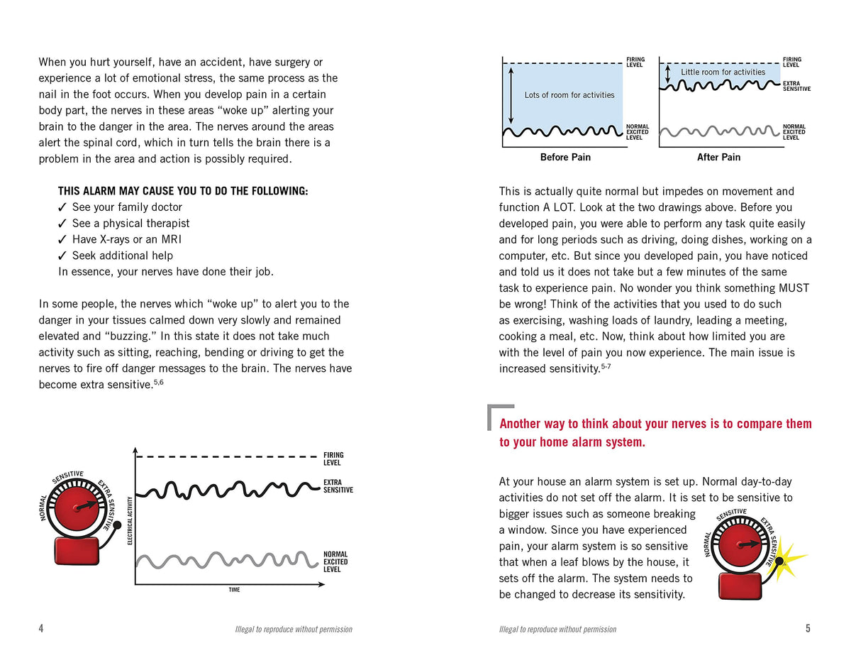 Why Do I Hurt?: A Patient Book About the Neuroscience of Pain