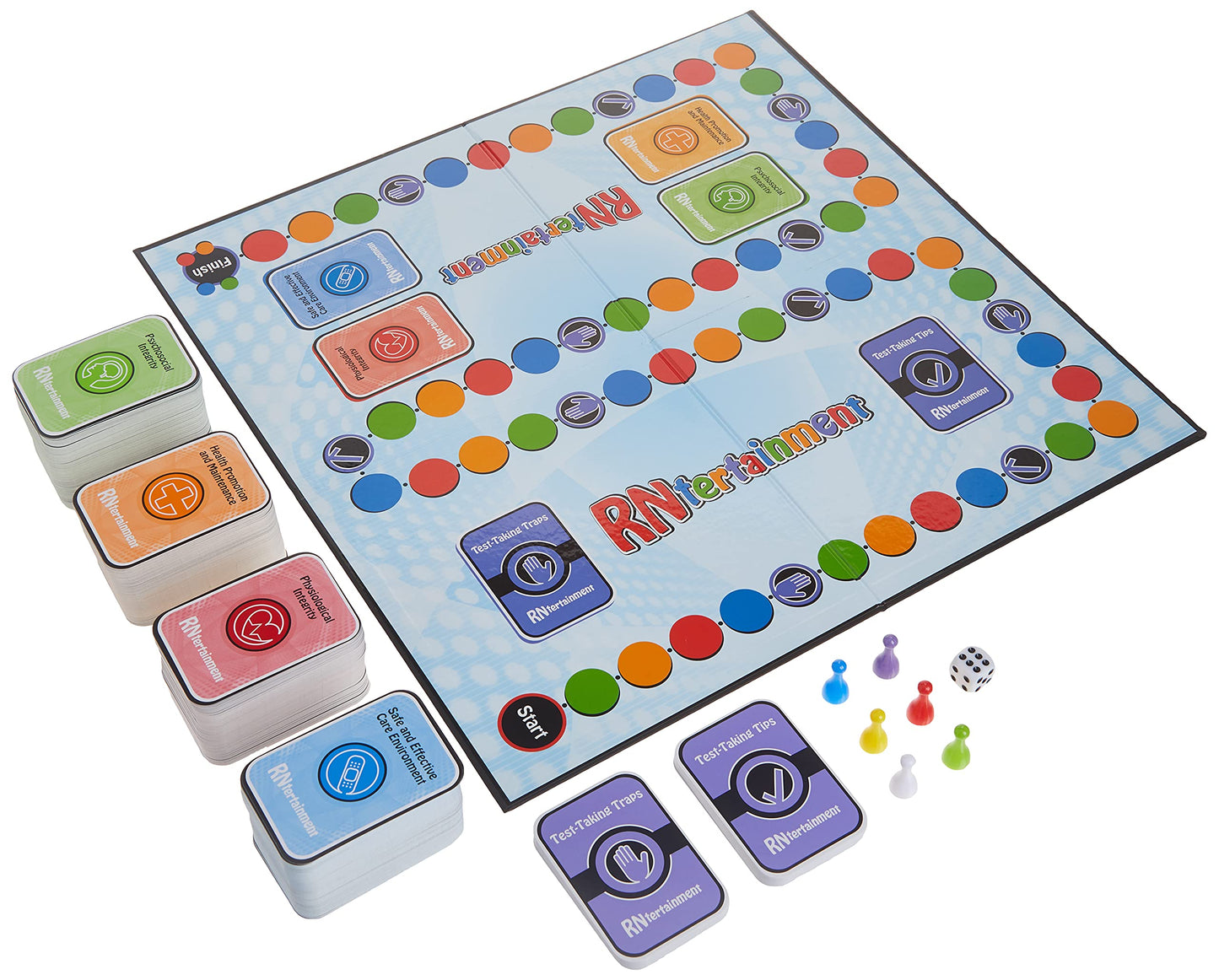 RNtertainment: The NCLEX Examination Review Game
