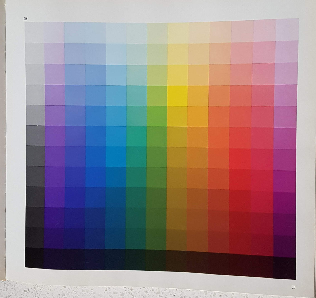 The Art of Color The Subjective Experience and Objective Rationale of Color.