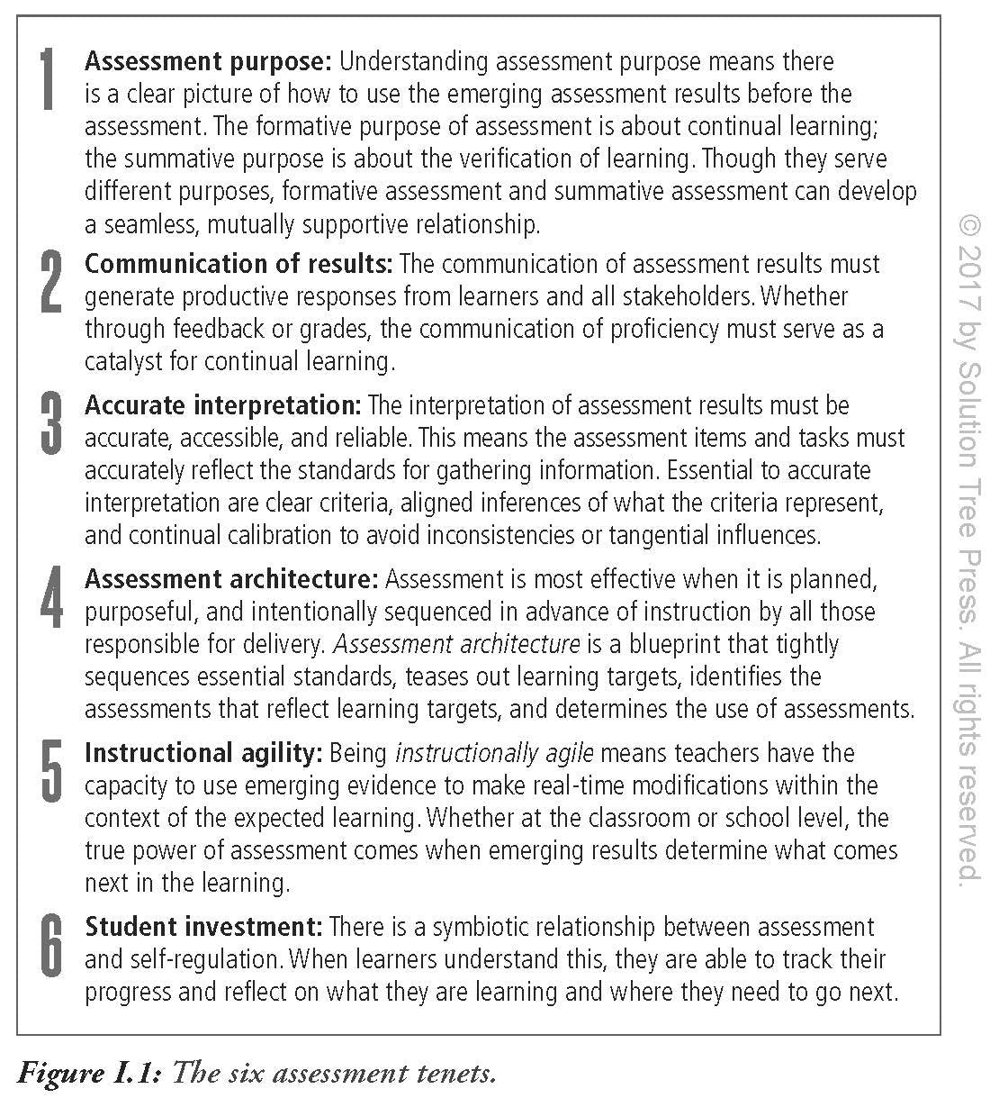 Essential Assessment: Six Tenets for Bringing Hope, Efficacy, and Achievement to the Classroom (Deepen Teachers Understanding of Assessment to Meet Standards and Generate a Culture of Learning)