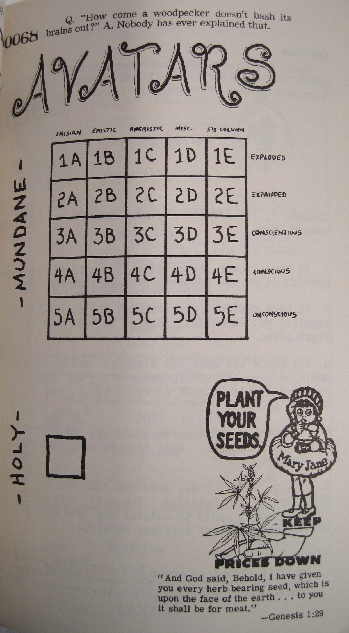 Principia Discordia