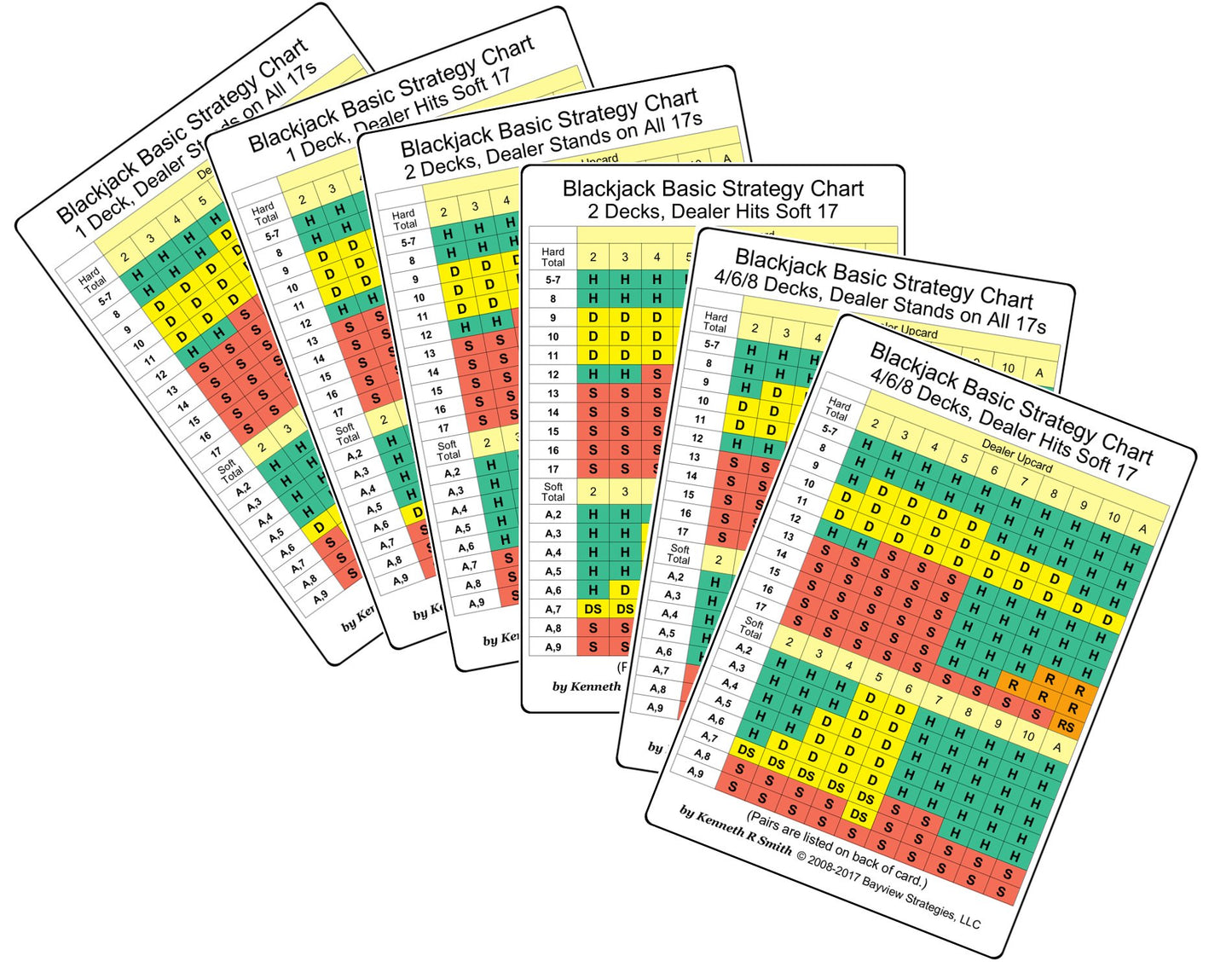 Set of Six Blackjack Basic Strategy Cards by Kenneth R Smith