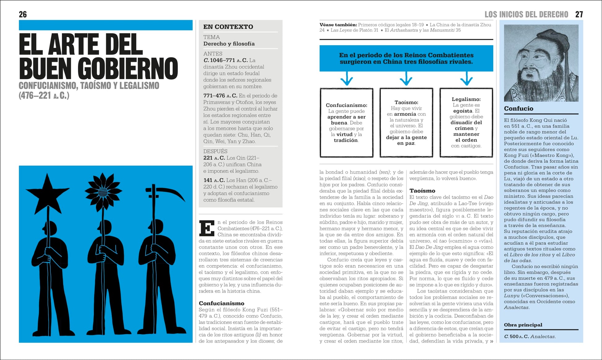 El libro de la ley (The Law Book) (DK Big Ideas) (Spanish Edition)