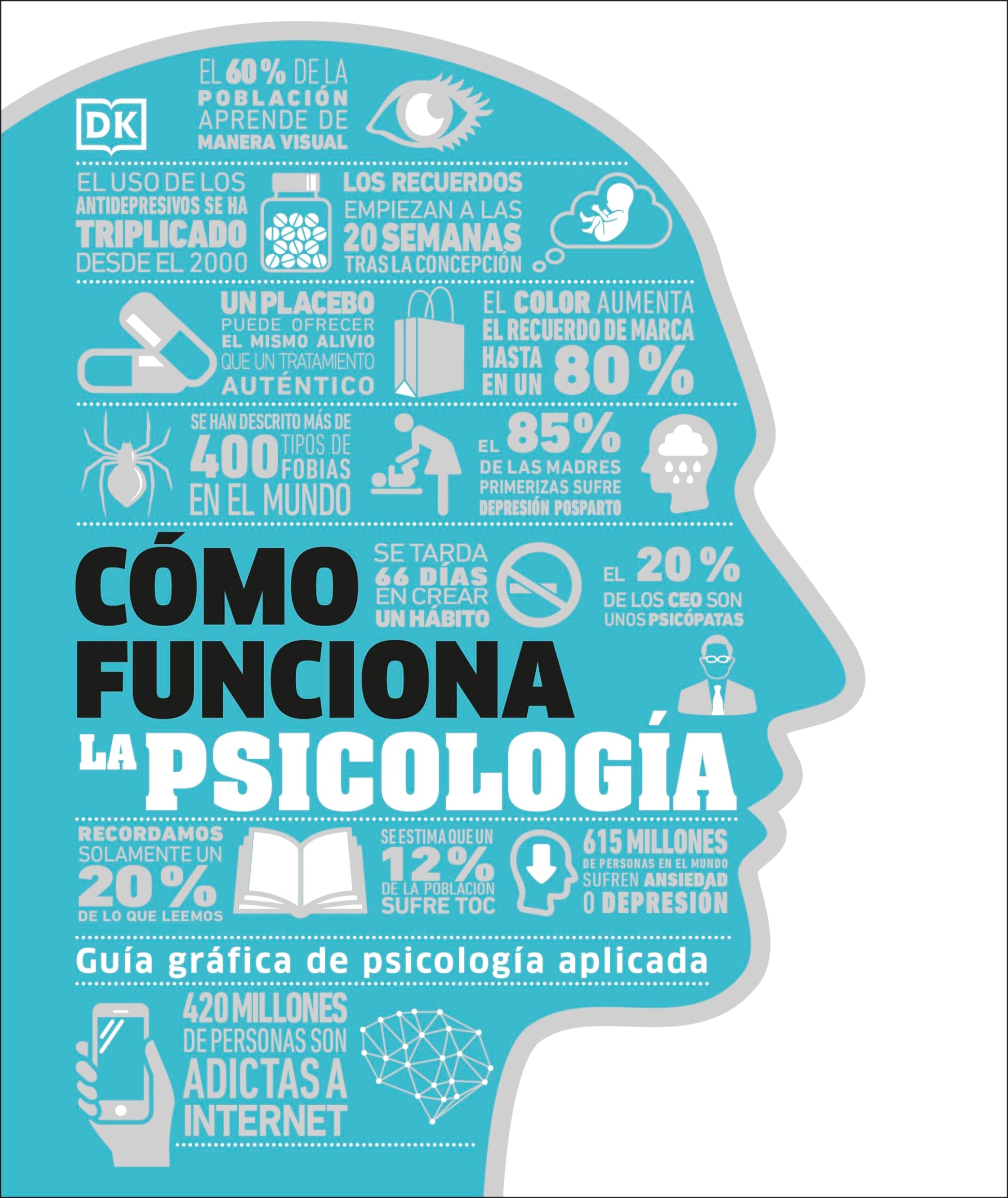 C?mo funciona la psicolog?a (How Psychology Works) (DK How Stuff Works) (Spanish Edition)