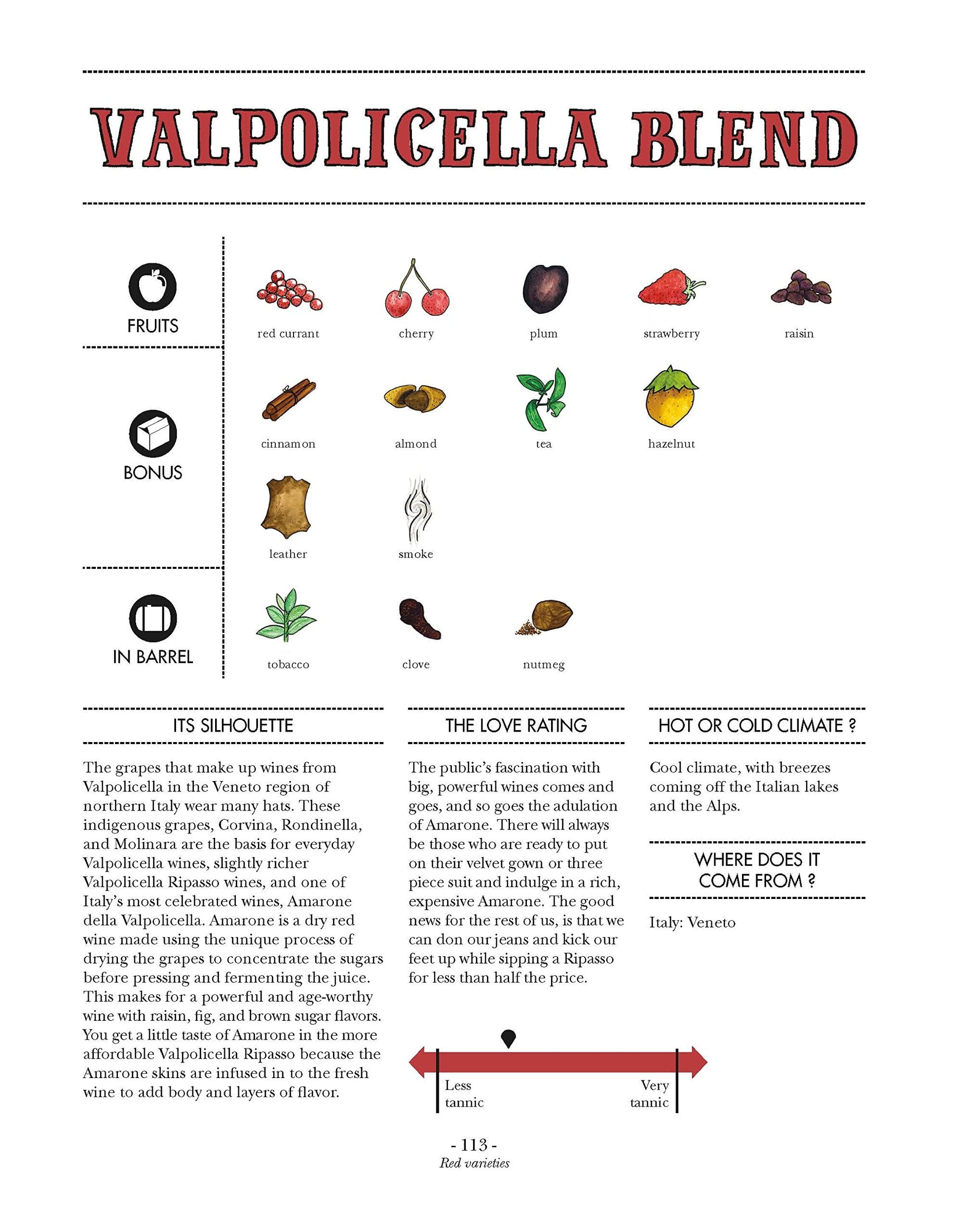 Wine Isn't Rocket Science: A Quick and Easy Guide to Understanding, Buying, Tasting, and Pairing Every Type of Wine
