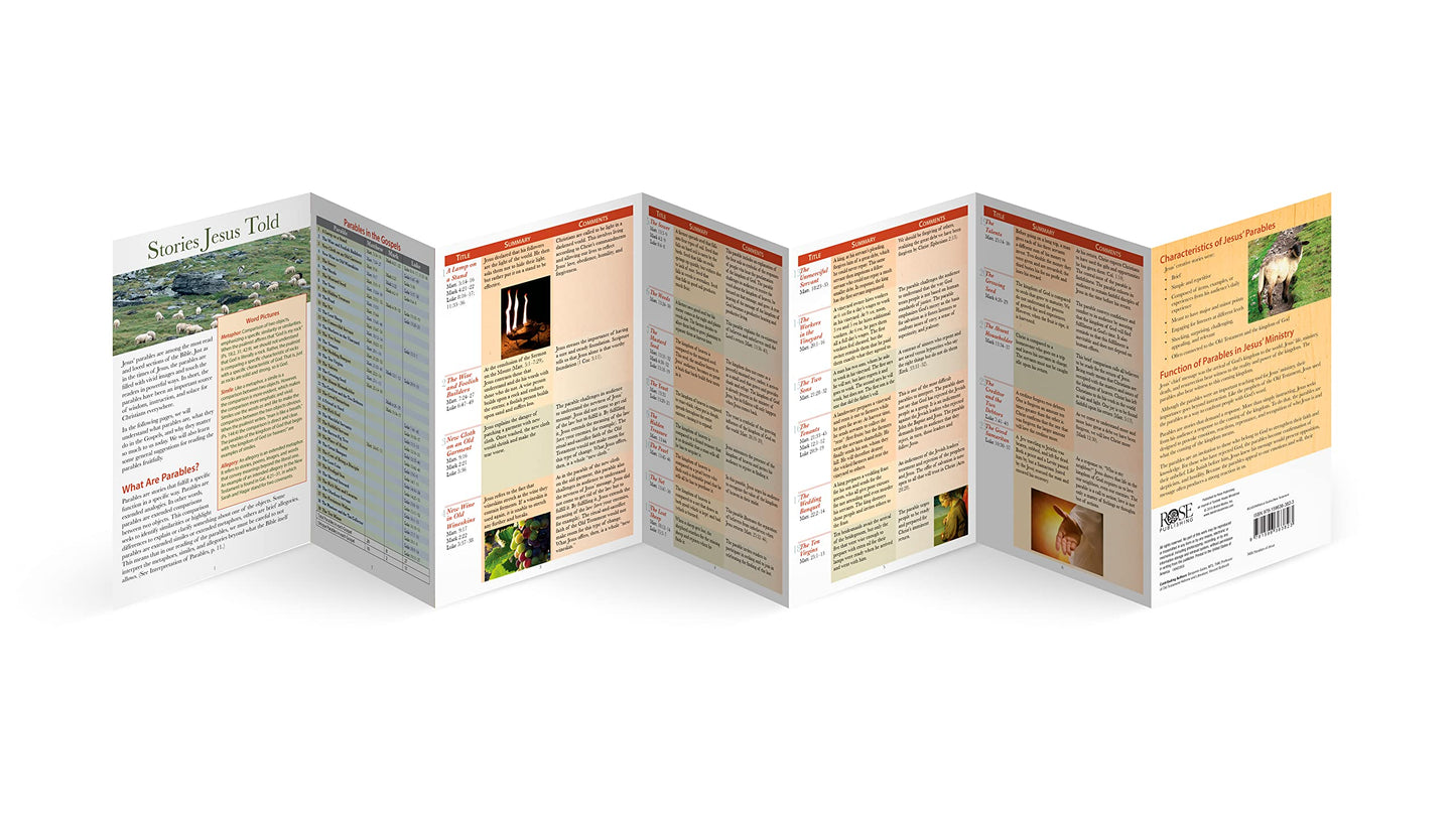Parables of Jesus: 39 Stories Jesus Told