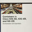 Containers in Cisco IOS-XE, IOS-XR, and NX-OS: Orchestration and Operation (Networking Technology)