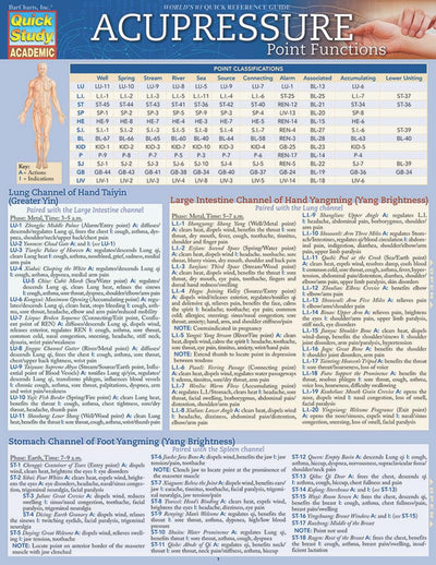 Acupressure - Point Functions