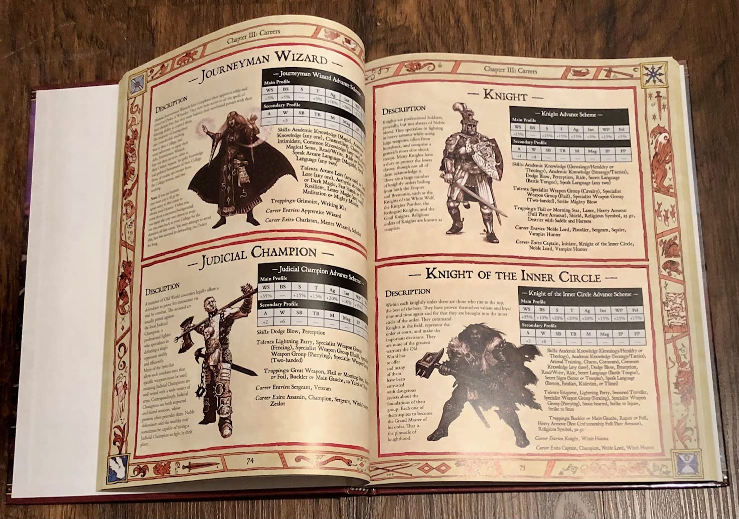 Warhammer Fantasy Roleplay Rulebook